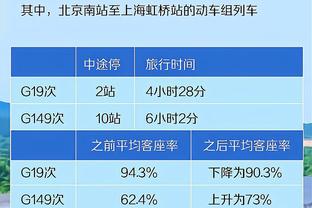 意甲-尤文2-2维罗纳4轮不胜＆多赛1场距榜首9分 拉比奥特DV9破门